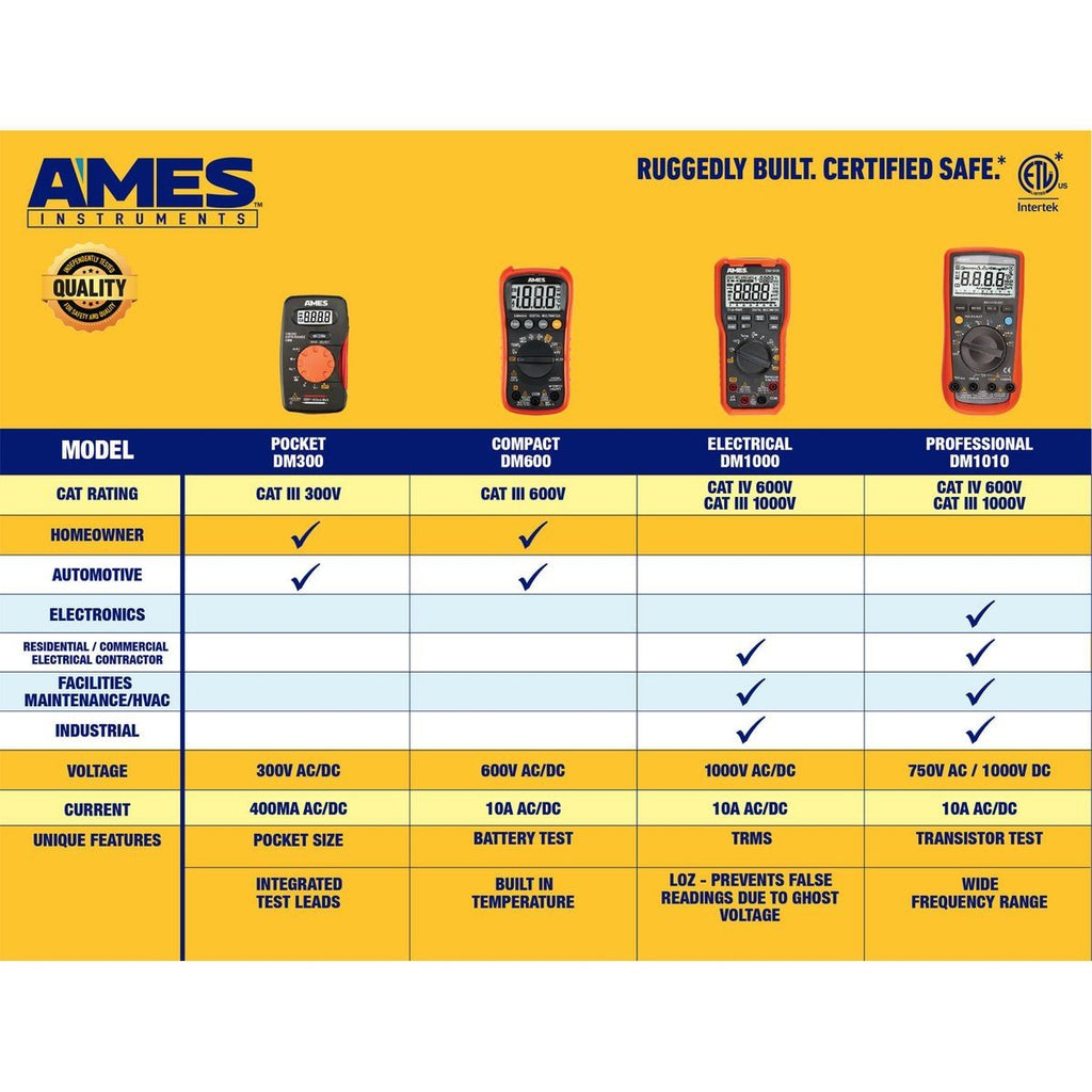 Compact Digital Multimeter O676661