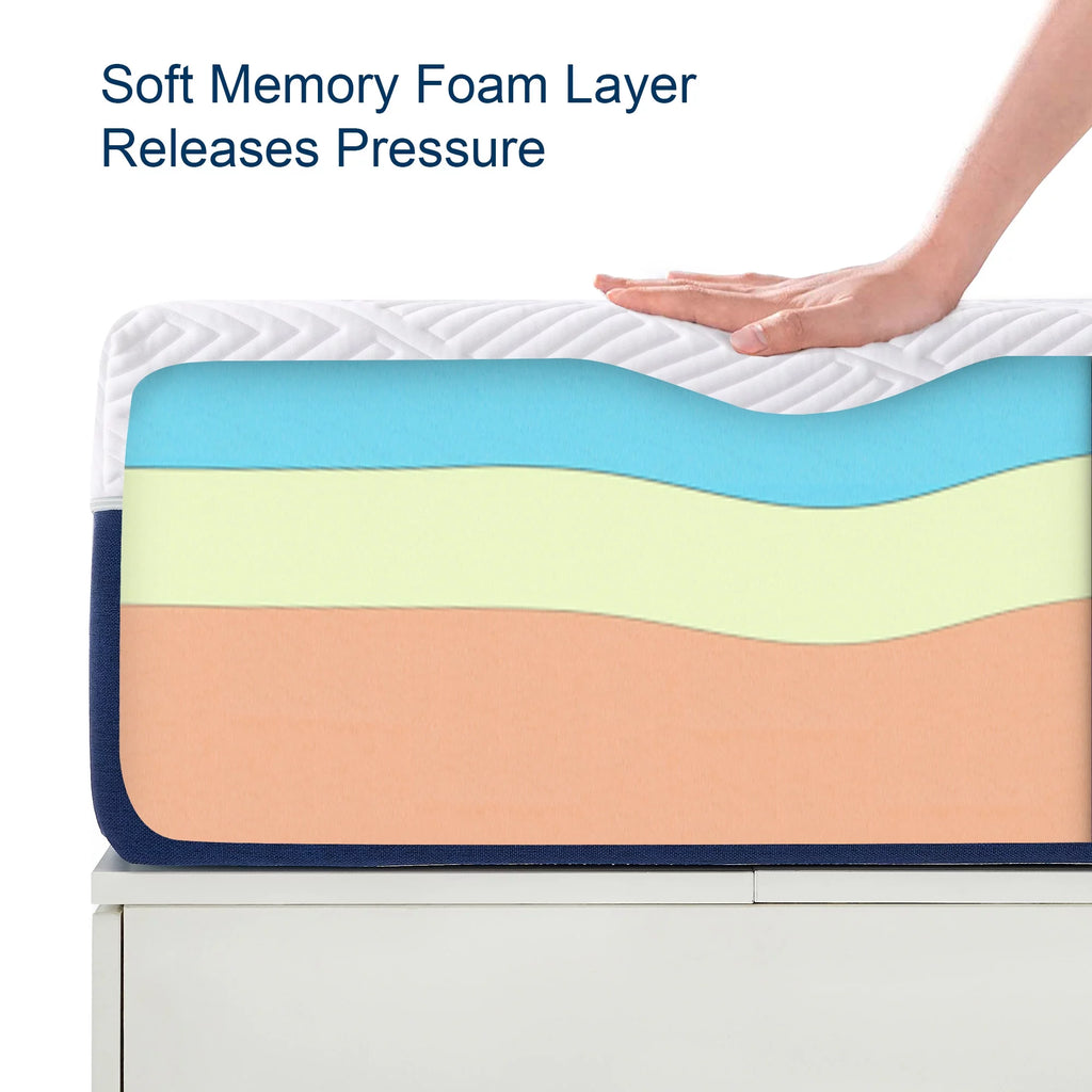 Twin 10 Gel Memory Foam Mattress U28041