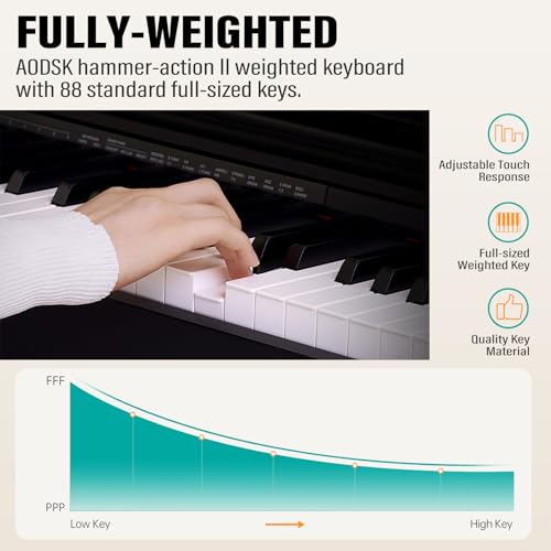 88-Key Weighted Hammer Action Digital Piano with Speakers, Furniture Stand and Triple Pedals V78490