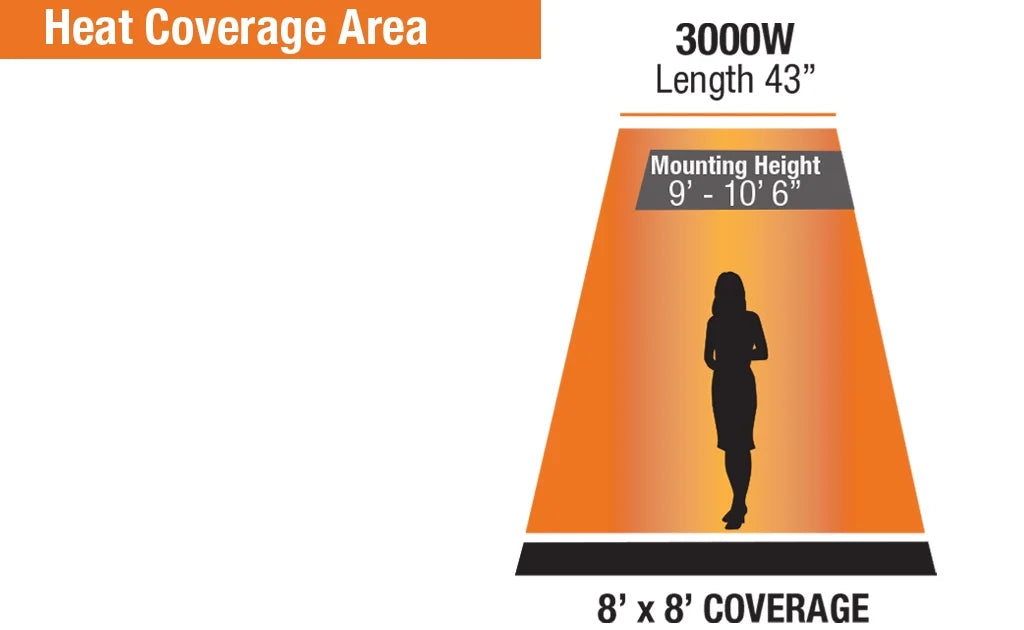 42" Infrared Radiant Indoor/Outdoor Patio Heater with Remote, 3000W / 208V Y61670