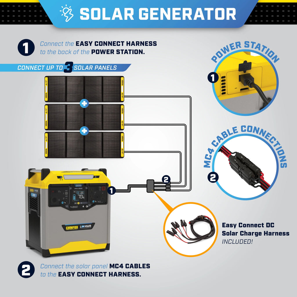 3200/1600-Watt Portable Lithium-Ion Battery Solar Generator J942816