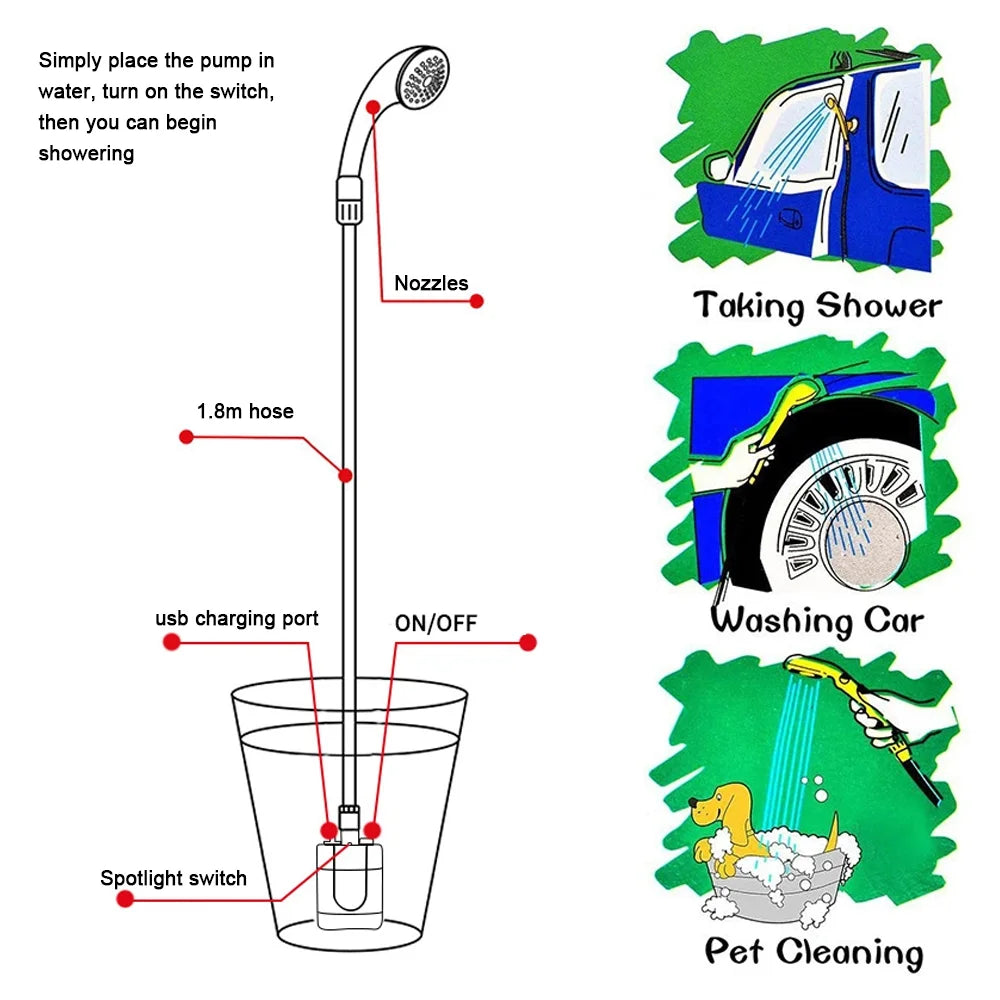 Portable Handheld Electric Showerhead L592