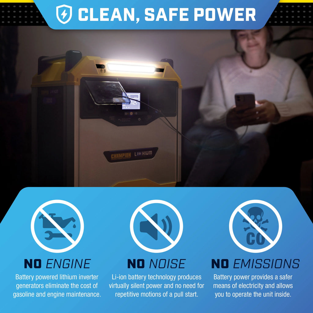 3200/1600-Watt Portable Lithium-Ion Battery Solar Generator J942816