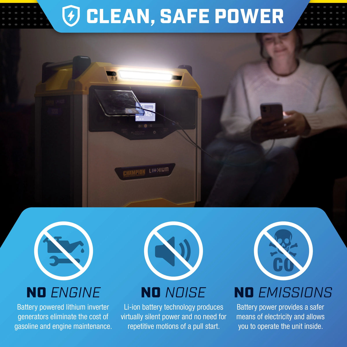 3200/1600-Watt Portable Lithium-Ion Battery Solar Generator J942816
