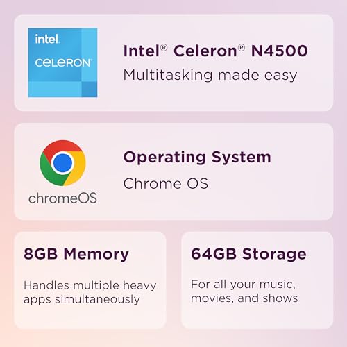 15.6" FHD Chromebook with Intel Celeron N4500, 8GB RAM, 64GB eMMC, Abyss Blue I398930