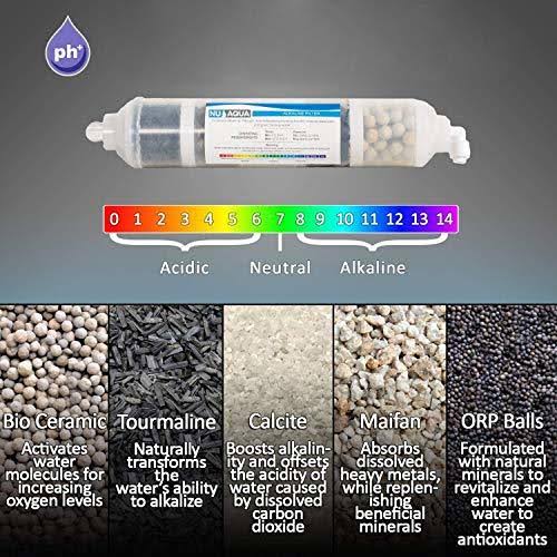 Reverse Osmosis Filtration System Replacement Filters S328692