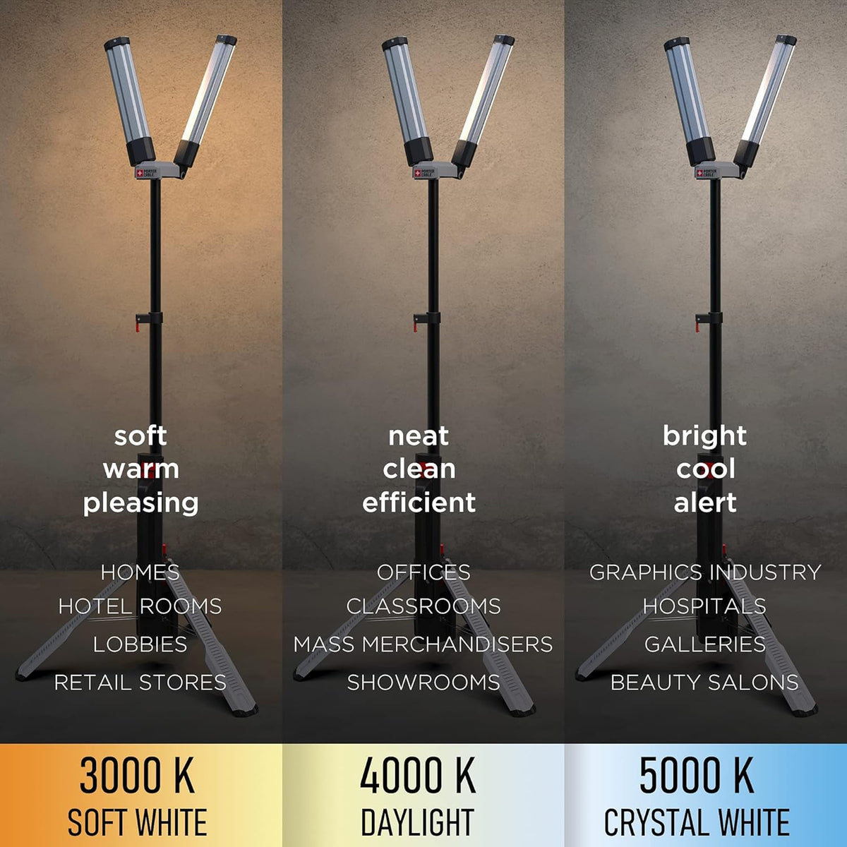 4000 Lumen Rechargeable LED Work Light with Stand T9291
