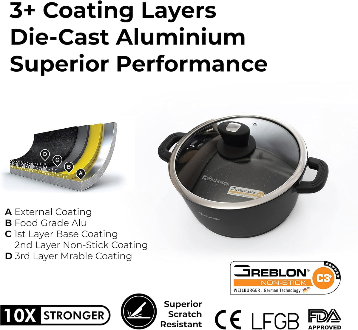 Die-Cast Aluminum Nonstick Marble Granite Cookware Set Q17109