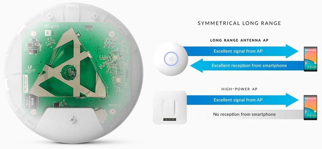White Wireless Access Point K882