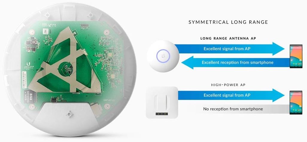 White Wireless Access Point K882