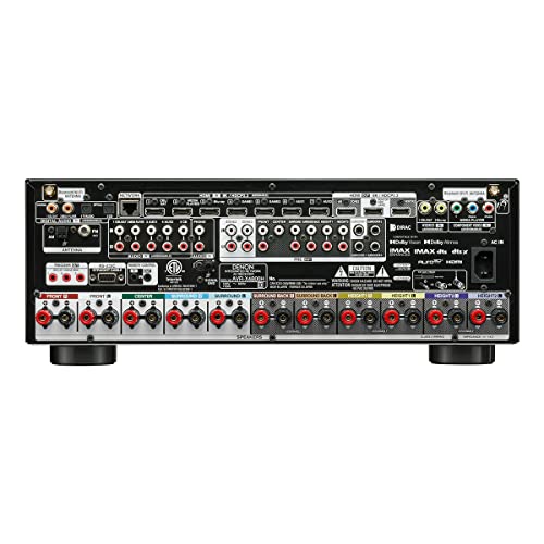 9.4-Ch 8K UHD Home Theater Receiver with Bluetooth, Wi-Fi N789797