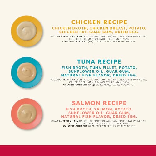 Grain-Free Chicken Tuna Salmon Cat Treats 50 x 0.5oz L766519