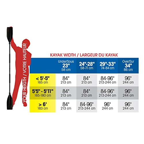 84” Fiberglass Reinforced Nylon Kayak Paddle C615