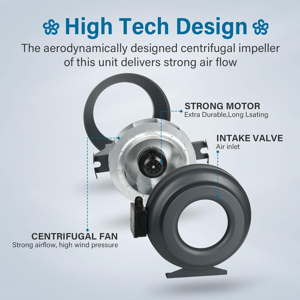 12 Inch 888 CFM Duct Inline Fan S43413