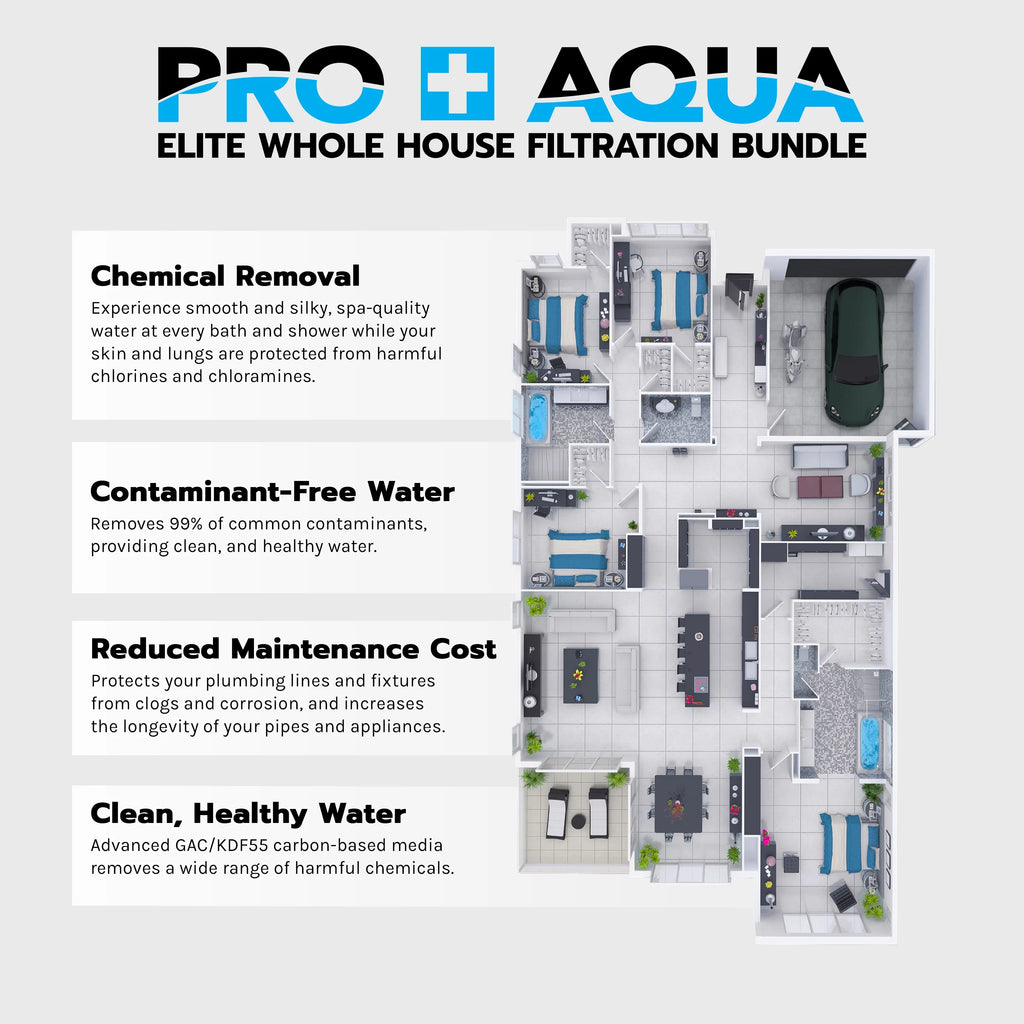 Whole House Well Water Filter System and Water Softener I390
