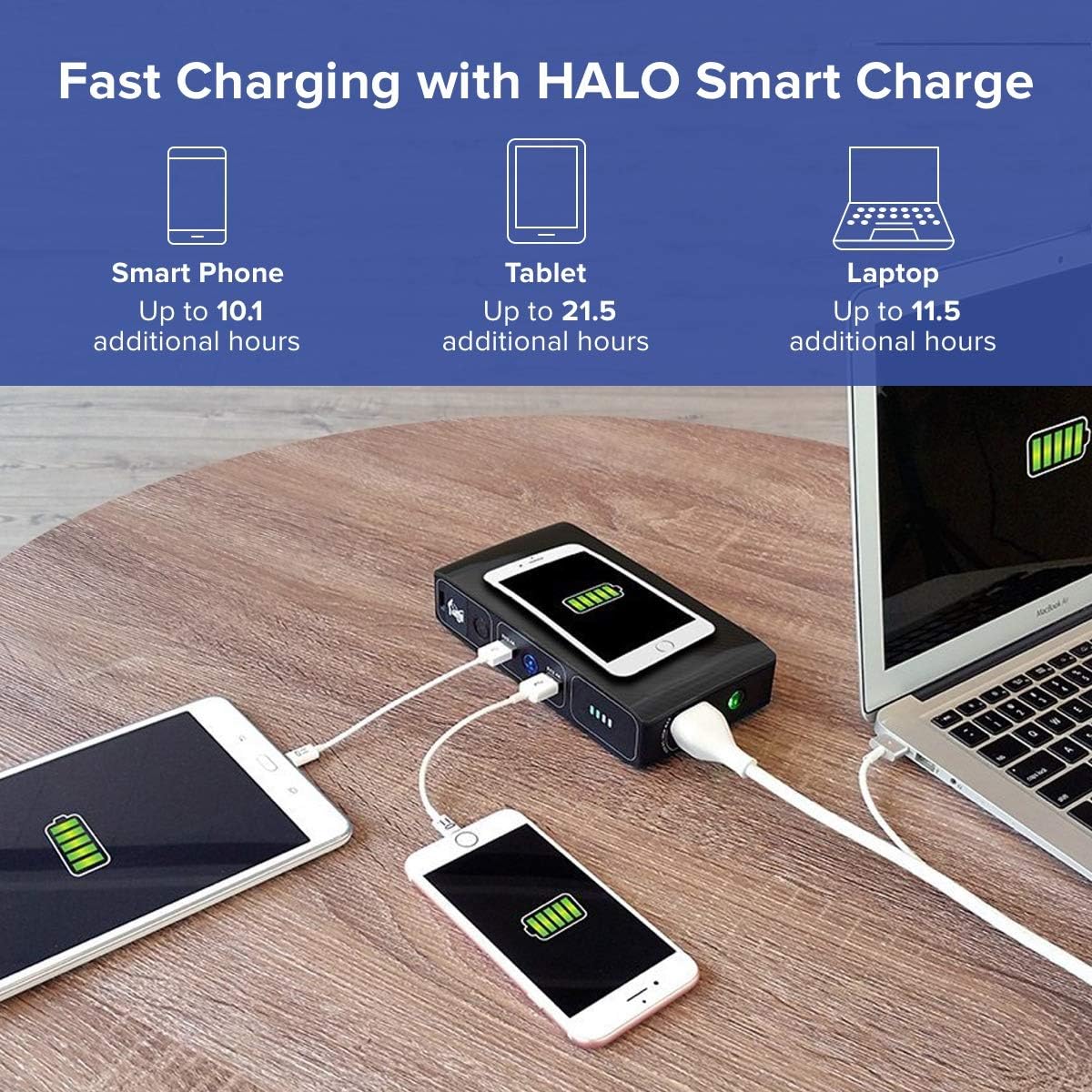 44400 mWh Portable Laptop Power Bank with AC Outlet and Car Charger G15283