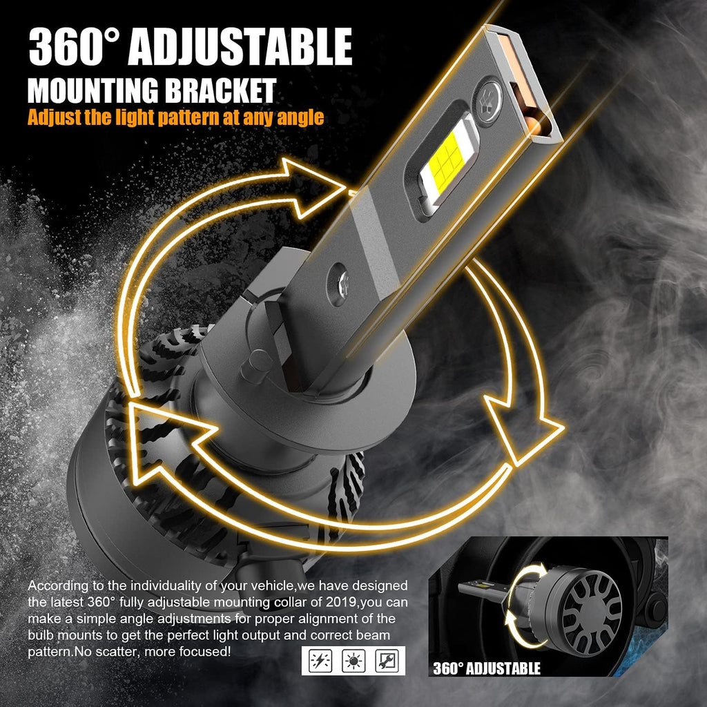 H1 LED Headlight Bulb 110W 18,000LM 6000K Cool White CSP Chips Conversion Kit Pack of 2 R69133