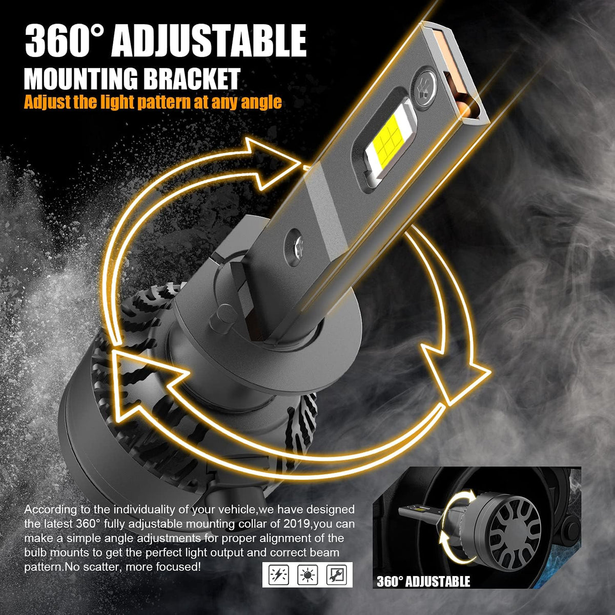 H1 LED Headlight Bulb 110W 18,000LM 6000K Cool White CSP Chips Conversion Kit Pack of 2 R69133