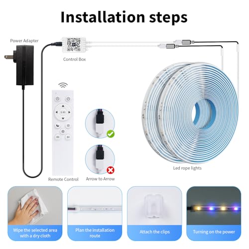 24W Full Spectrum LED Grow Light Strips R410