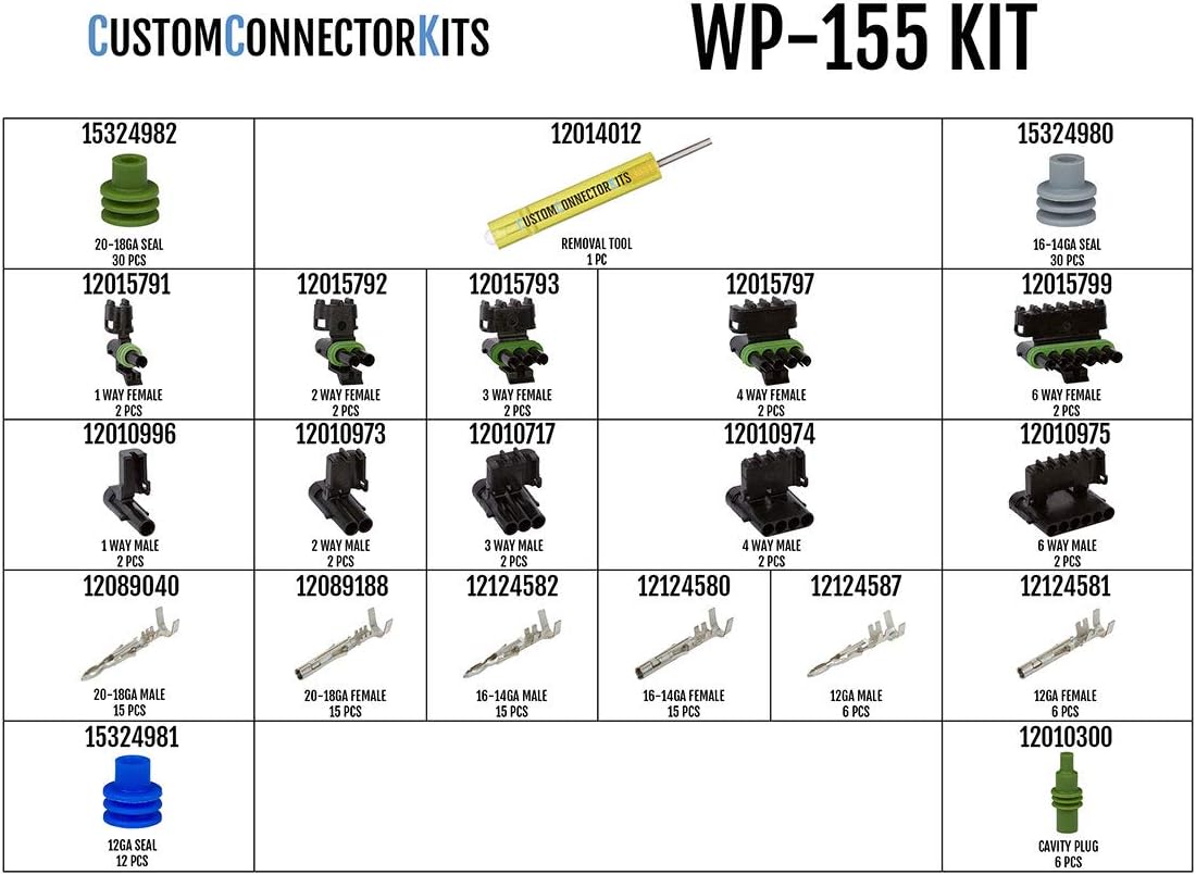 Sealed Weatherproof Automotive Electrical Connectors 155 Piece Kit X8288