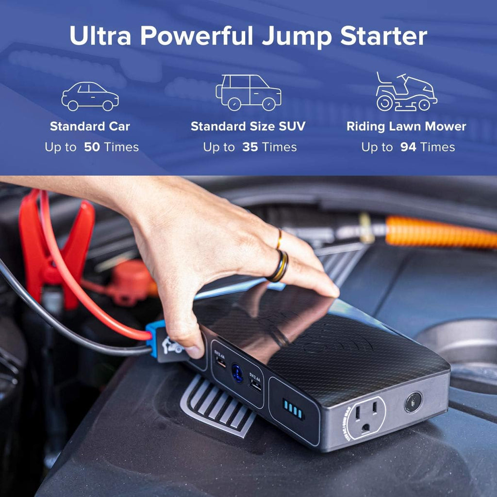44400 mWh Portable Laptop Power Bank with AC Outlet and Car Charger G15283
