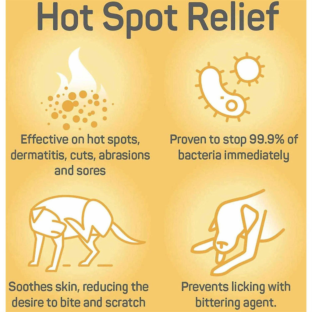 Hot Spot & Wound Care Ointment K646332
