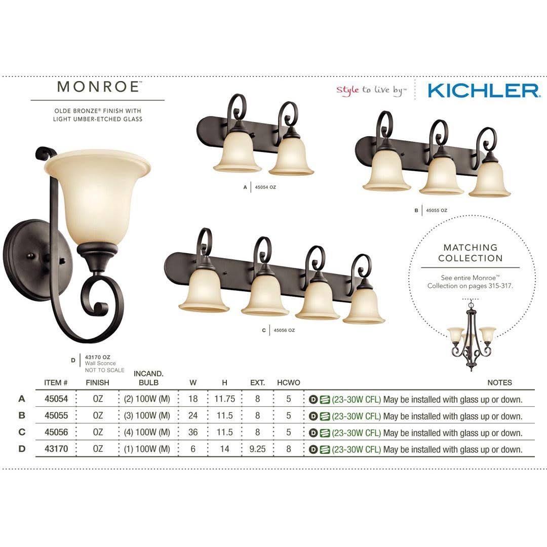 Brushed Nickel Four-Light Bath Fixture M7184