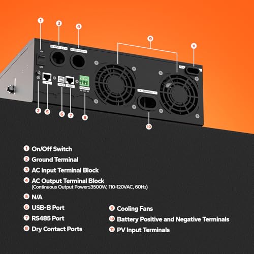 3500W Pure Sine Wave Solar Inverter Charger, 48V DC to 120V AC, Built in 80A MPPT Charge Controller E80331