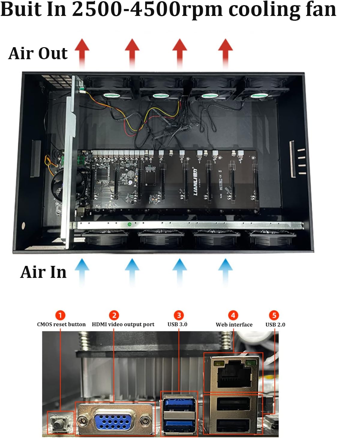 Mining Rig Frame 8 GPU 70mm Slots with 8 Fans L941