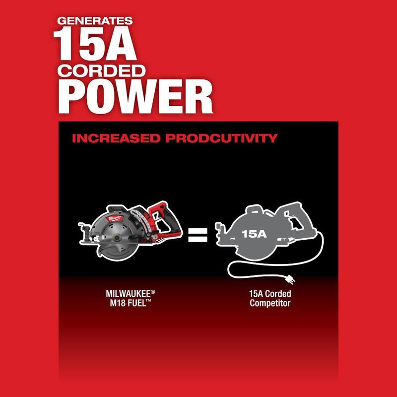 18V Cordless 7-1/4 in. Circular Saw with Belt Sander and Starter Kit G356