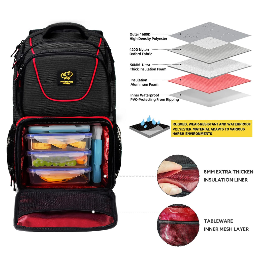 Insulated Meal Prep Backpack with 3 Meal Containers, 2 Ice Packs and Protein Shaker, Black M5234