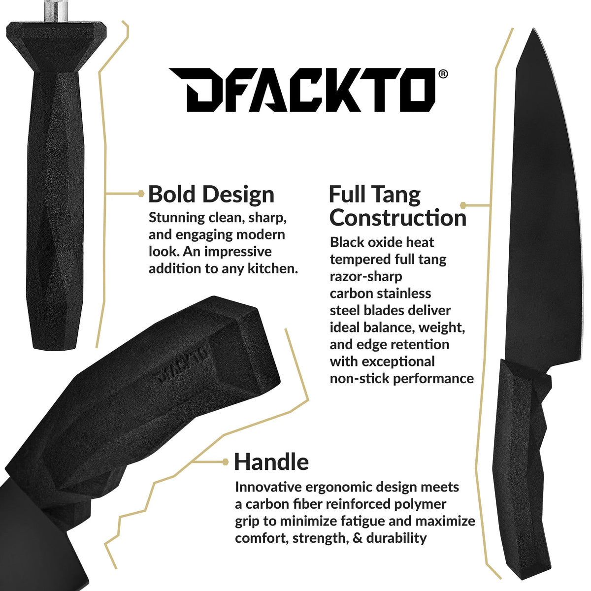 15 Piece Full Tang Black Kitchen Knife Block Set N73808