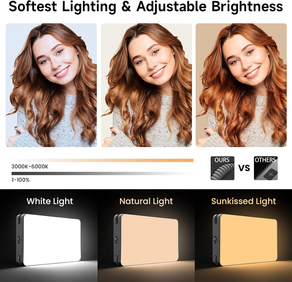 4000mAh Video Conference Lighting with Clip, Stepless Dimming, 3 Modes B5287