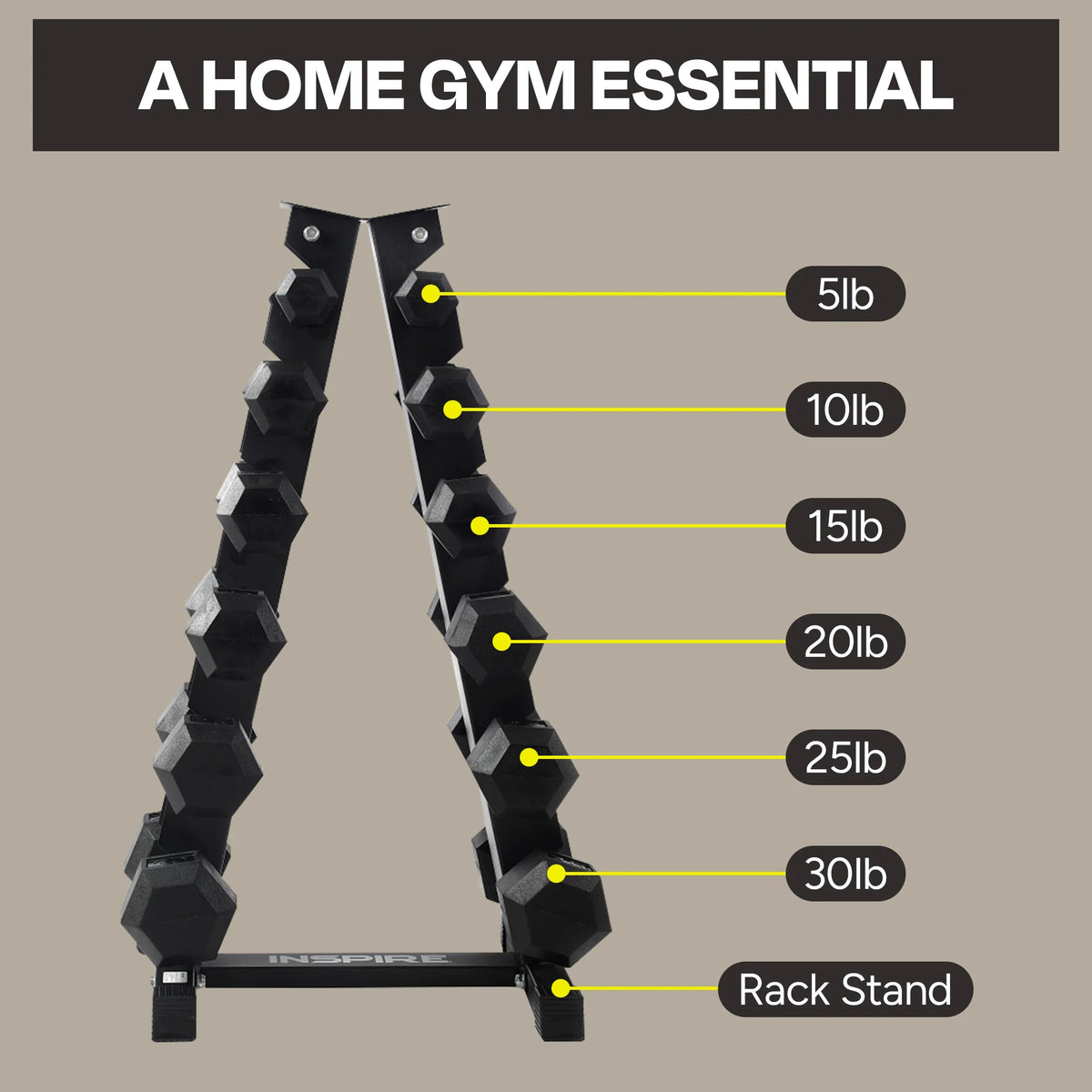 Heavy-Duty Rubber Dumbbell Weight Set with Rack, 210 lbs D31797