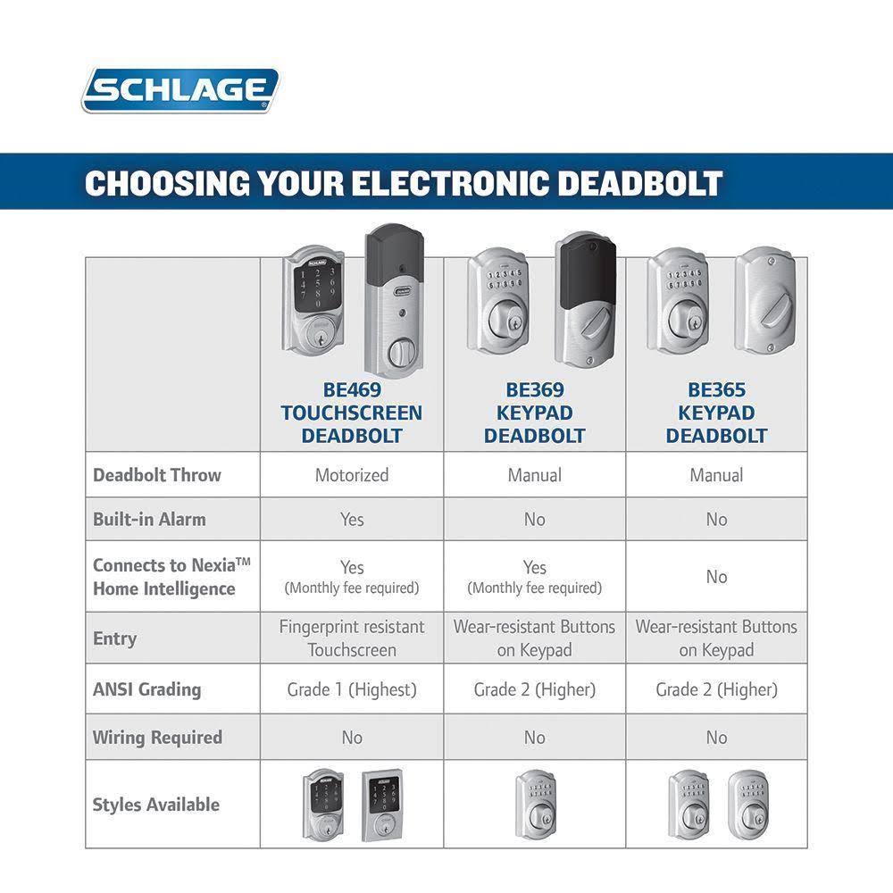 Aged Bronze Touchscreen Deadbolt with Alarm and Handleset with Interior Lever J292