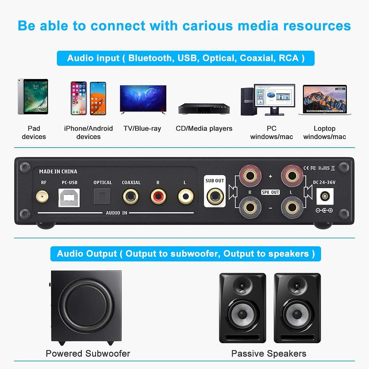 240W Bluetooth 5.0 Stereo Audio DAC Amplifier C4207
