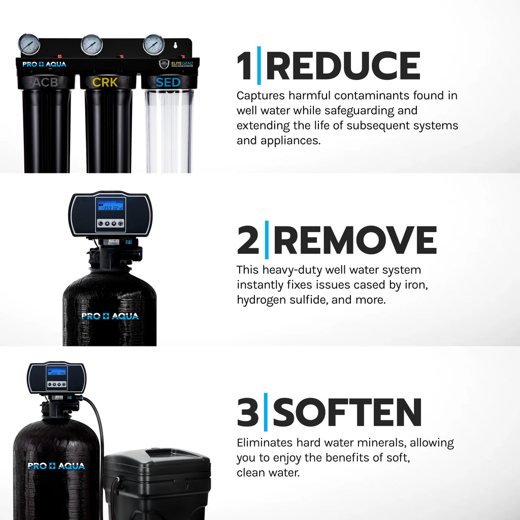 Whole House Well Water Filter System and Water Softener I390