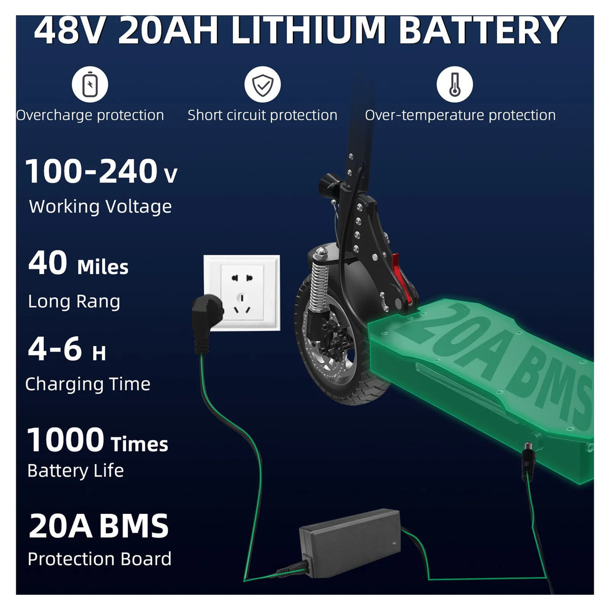 1300W Foldable Electric Scooter P103