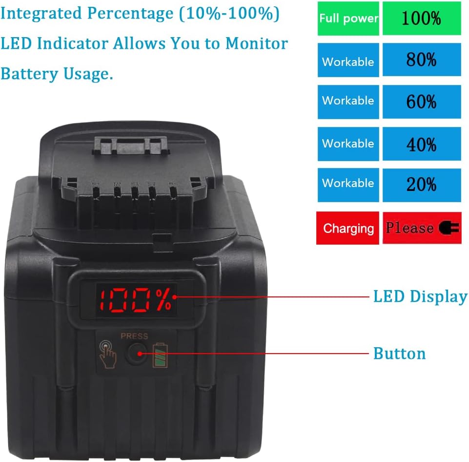 20V 9.0Ah Battery Pack of 2 X776