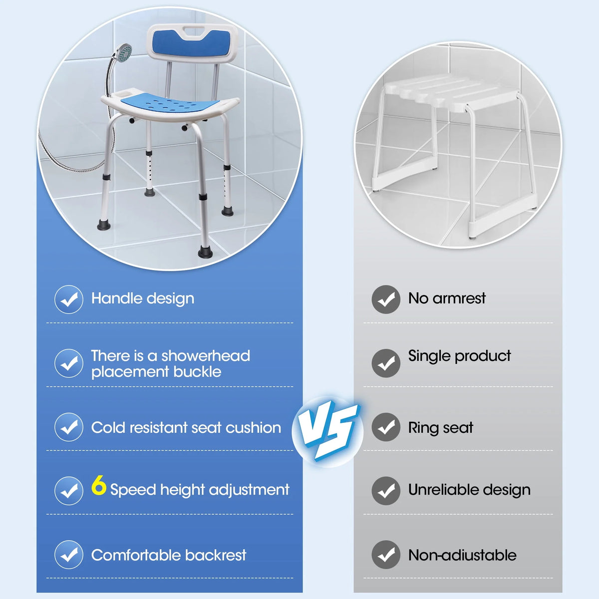 Bath and Shower Chair with Back and Padded Armrests, Height Adjustable U59334