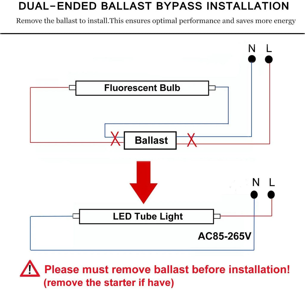 T8 LED Tube Light 8ft Fa8, 45W 5000K, 8-Pack C7812