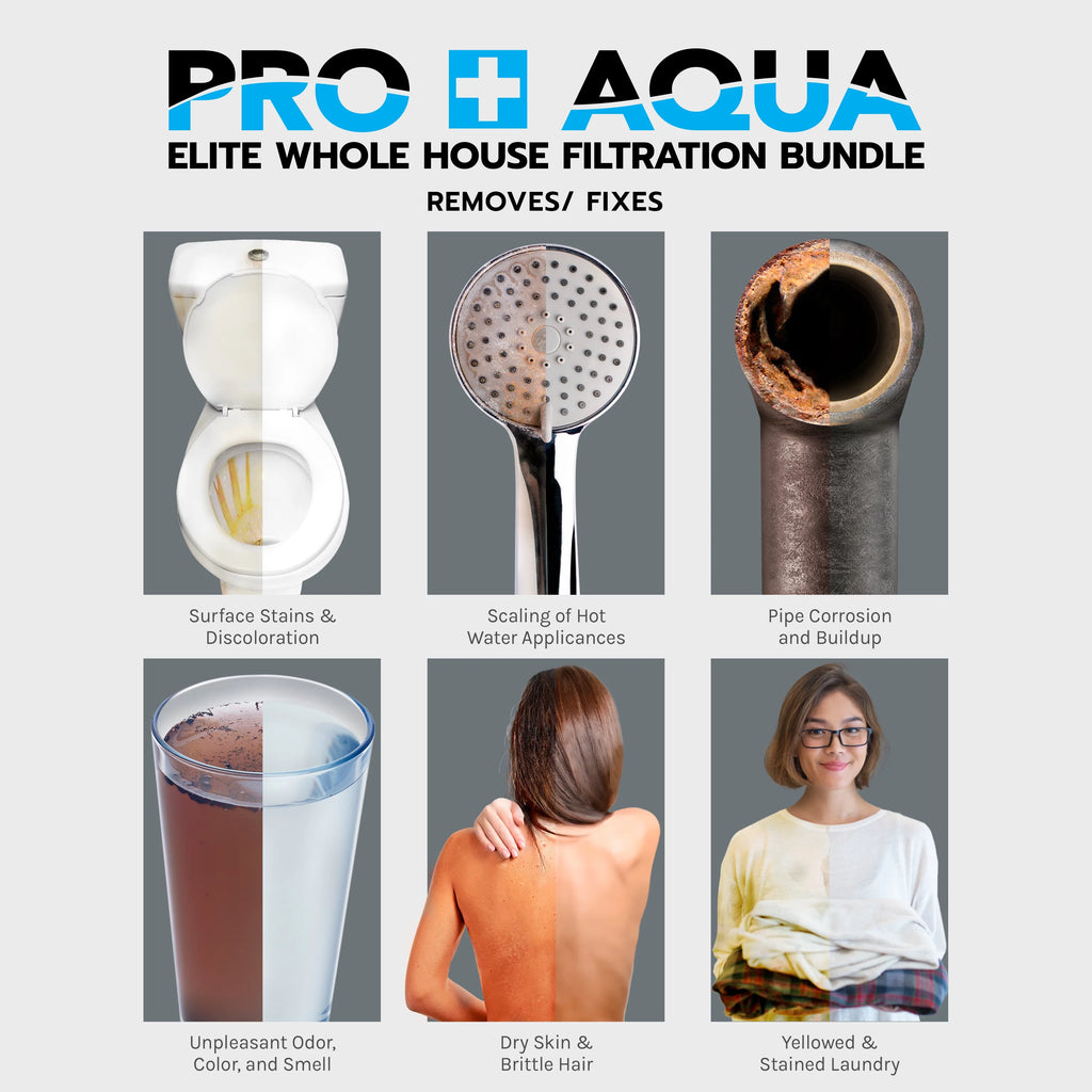 Whole House Well Water Filter System and Water Softener I390