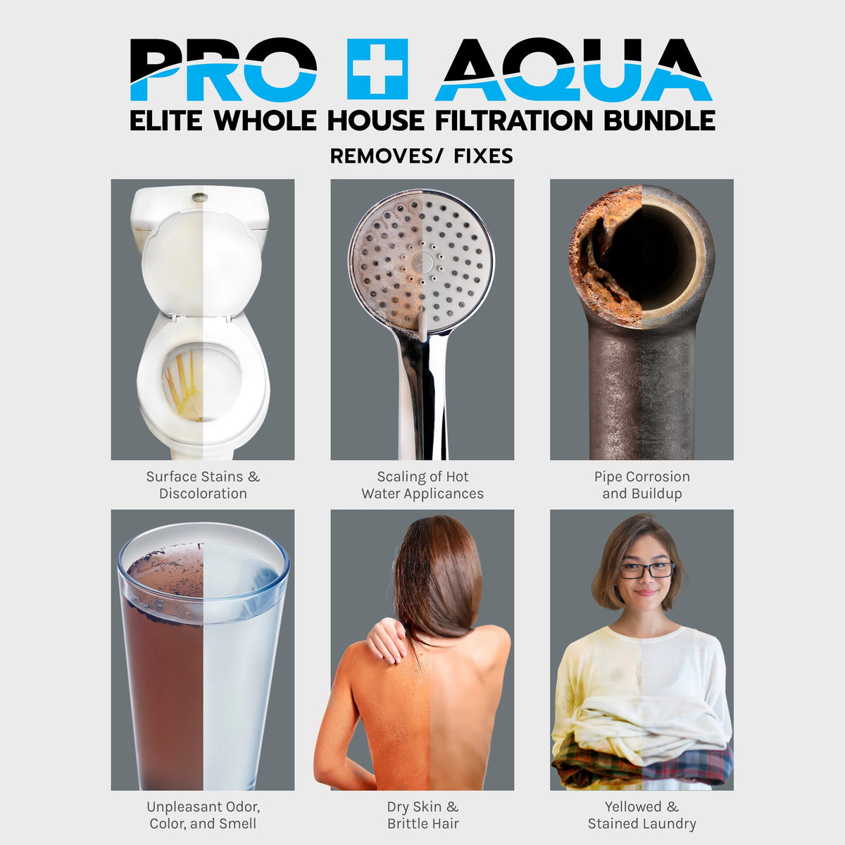 Whole House Well Water Filter System and Water Softener I390