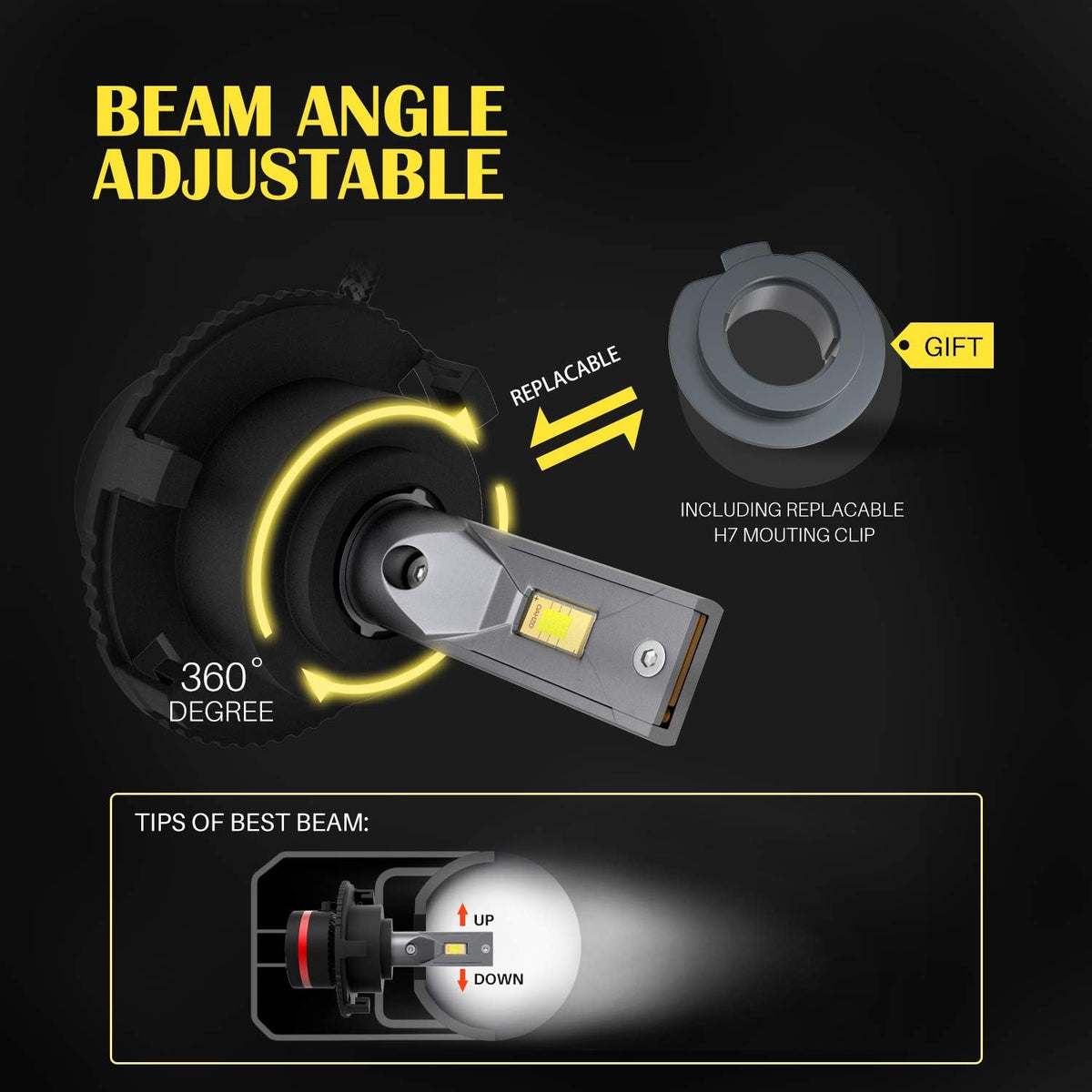 H7 LED Headlight Bulbs with Adapters 2 Pack Q32124