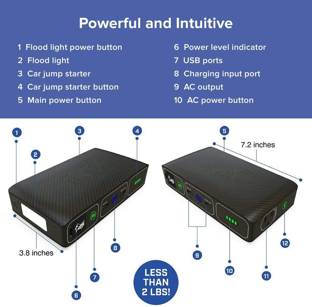 44400 mWh Portable Laptop Power Bank with AC Outlet and Car Charger G15283