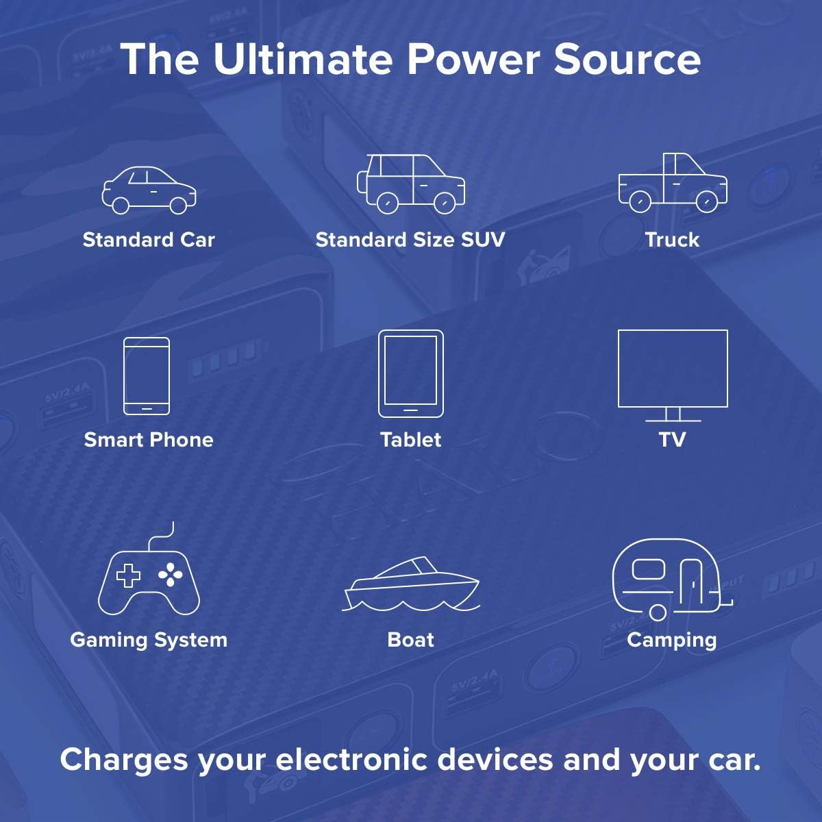 44400 mWh Portable Laptop Power Bank with AC Outlet and Car Charger G15283