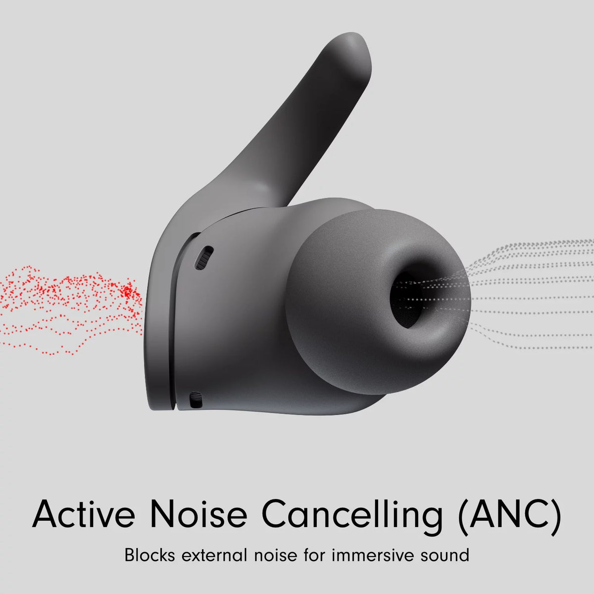 Noise Cancelling Wireless Earbuds I34190