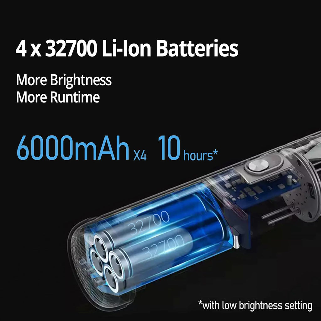 4000 Lumen Rechargeable LED Work Light with Stand T9291