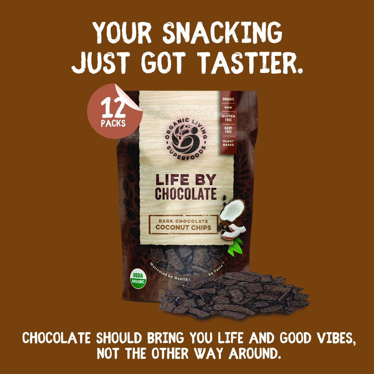 Organic Dark Chocolate Covered Coconut Chunks 1.4oz M7926