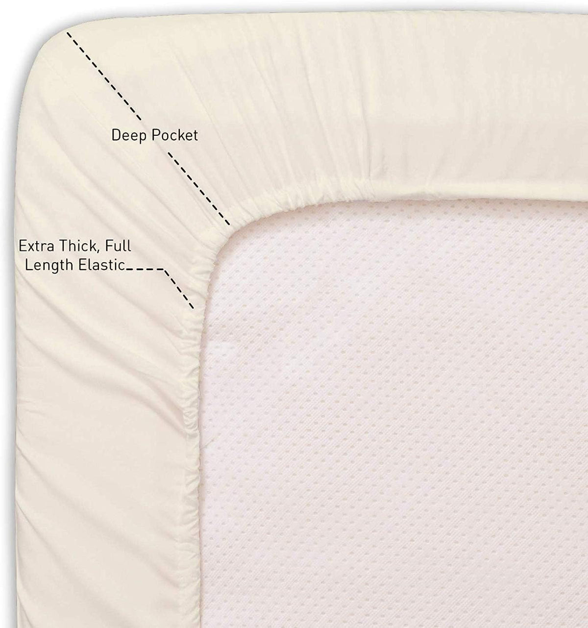 100% Egyptian Cotton 500 TC White RV King Sheets F21191